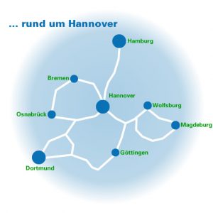 Sandstrahlen und Feinstrahlarbeiten Hannover